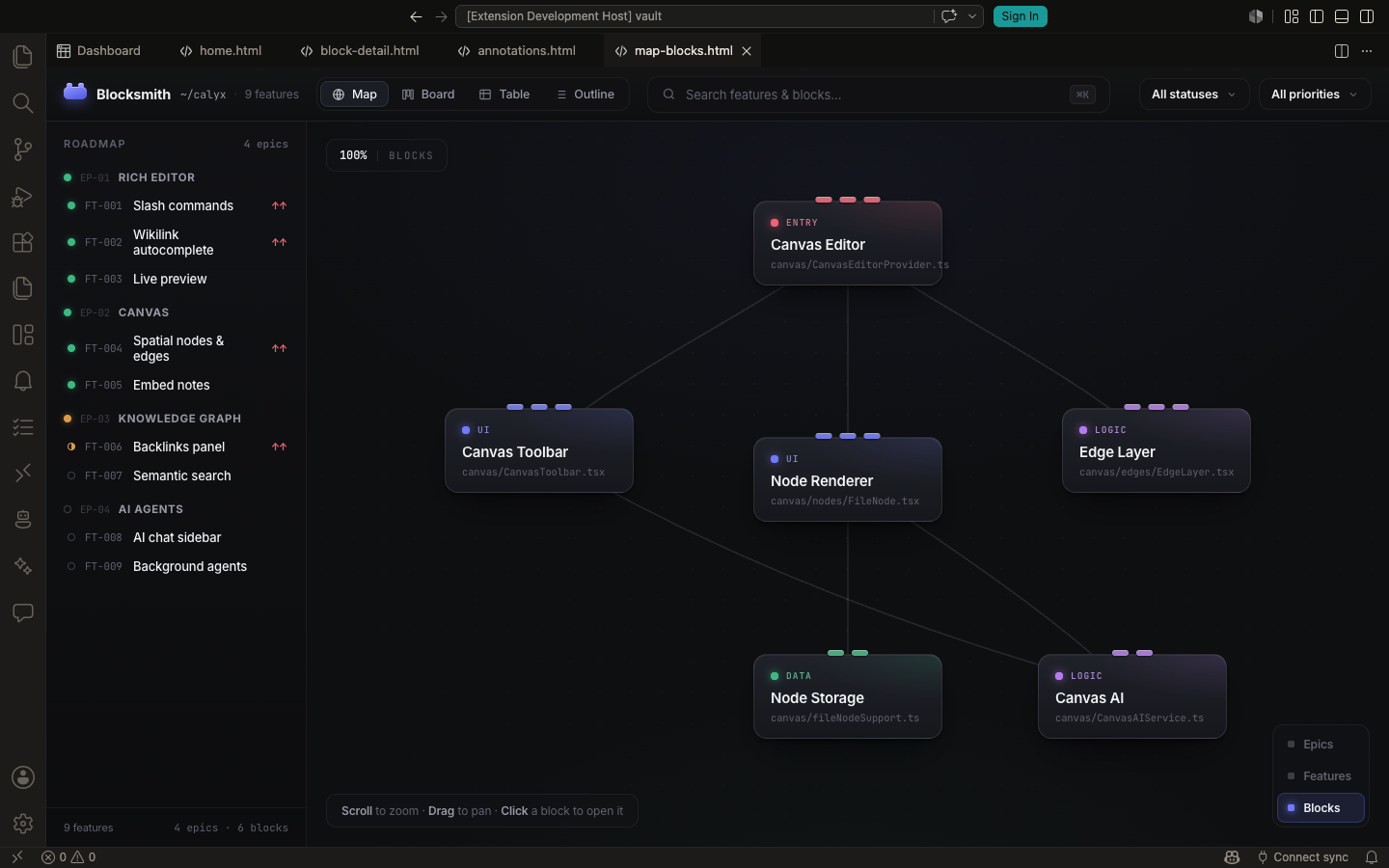 Map view zoomed in to individual code blocks and the dependencies between them