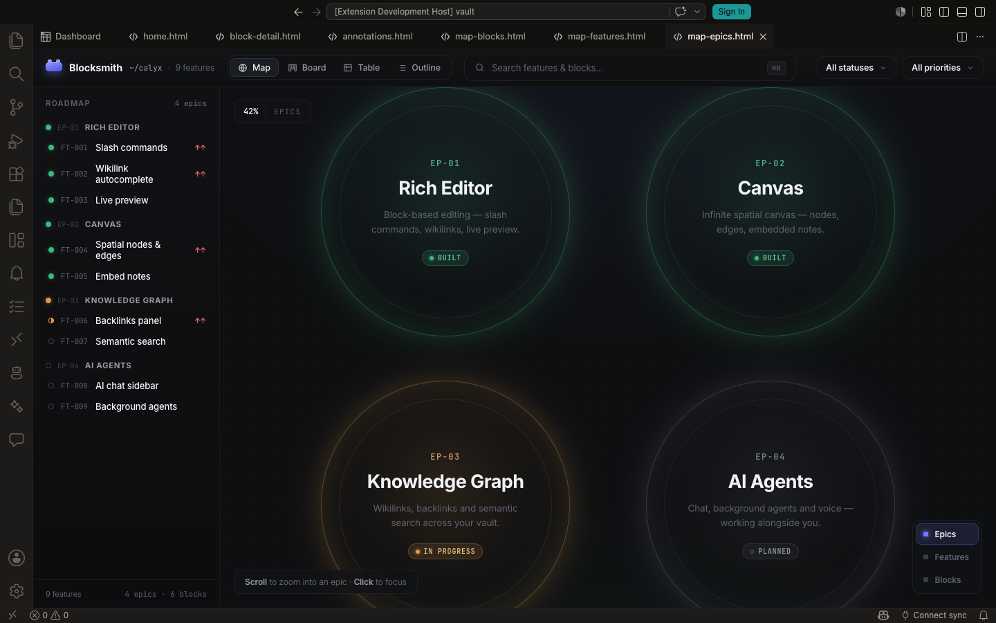 Map view showing the whole product's epics as large clustered nodes